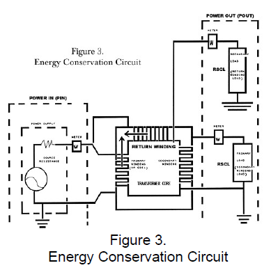 Melvin Cobb - Energy Trimmer Circuit